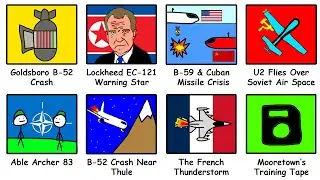 Every Time Nuclear World War 3 Almost Happened