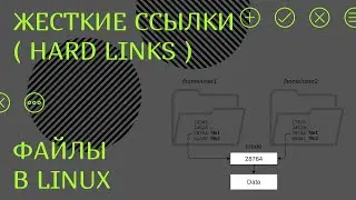 Хранение файлов в Linux: Жесткие ссылки (hard links)