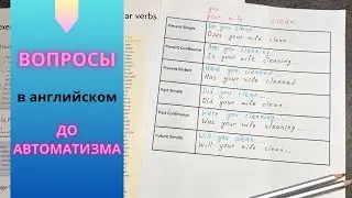 Как задать вопрос на английском | закрепляем ДО АВТОМАТИЗМА | упражнение на закрепление | elementary