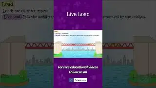 Bridge | Bridge Load | Live Load | Types of Bridges | Types of Bridge Load | Science #shorts