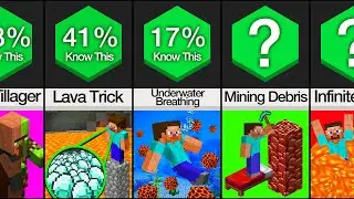 Comparison: Minecraft Tips That Feel Illegal To Know