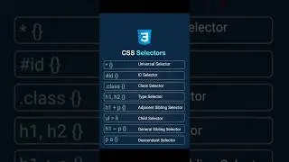 CSS Selectors explain| CSS Selector tutorial #htmlfullcourse #htmlfulltutorial #javascript #java #js