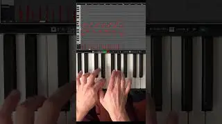 Finger Drumming the Iconic 