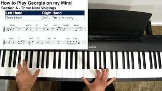 How to Play Georgia On My Mind (Jazz Piano) - with Sheet Music