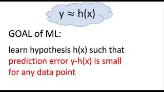 Empirical Risk Minimization