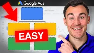 The BEST Google Ads Campaign Structure in 2024