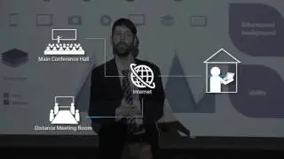 Introducing Sony’s BRC Remote Control System