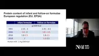 Protein levels and intake in early life and its relationship with growth and risk of NCDs