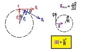 Physics 3: Motion in 2-D (17 of 21) Circular Motion and Acceleration