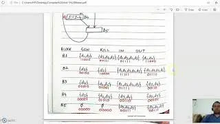 Global Data Flow Analysis in Compiler Design