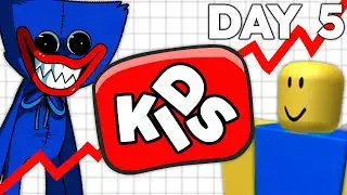 0 ➜ 10,000 Subscribers in 1 Week (Day 5)