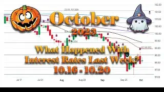 Mortgage Interest Rates From October 16th to the 20th, 2023