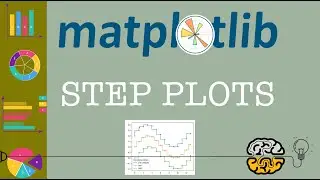 Matplotlib Tutorial  - Part 10: Step Plots