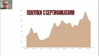 ЗАПИСЬ ВЕБИНАРА «НОВЫЕ ВОЗМОЖНОСТИ СЕРТИФИКАТОВ»