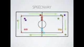 Physical Education Games - Speedway!