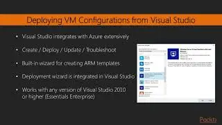Video 10: Deploying a More Complex Azure VM Architecture | Microsoft Azure