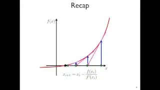 8. Quasi-Newton-Raphson Methods