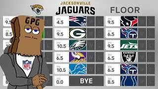 FULL Jacksonville Jaguars 2024 Preview: Win Total Floor & Ceiling