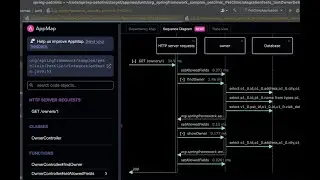 Automatically generate interactive sequence diagrams of runtime code behavior