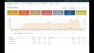 Разделение трафика по офферам в Keitaro в зависимости от ГЕО