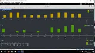 Scanning IPs with masscan and Sniffing around with Kismet Kali Linux