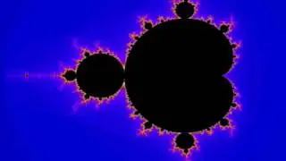 Mandelbrot Set: how it is generated