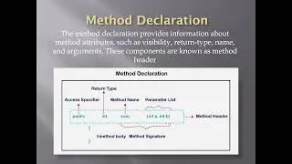 Session 24 - Java methods part 1 - explanation