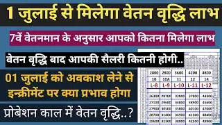 Salary me increment kb kaise lagata hai ! Increment kaise lgata hai ! Salary Increment  Vetan Vradhi