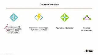 Implementing Azure Workloads and Security