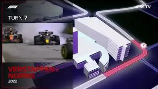 F1 Singapore Grand Prix 2023 Intro Track Map/Grid No Commentary