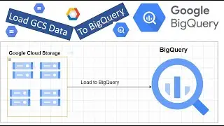 How to Load Data From GCS To BigQuery