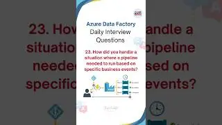 ADF Interview Questions | Cloud Data Engineer #databricks #pyspark #adf #datafactory  #microsoft