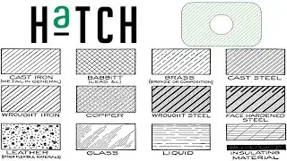 AutoCAD Hatch Tool Full Tutorial Complete