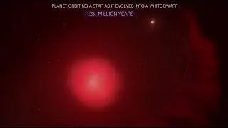 Watch a planet orbit a star that evolves into a white dwarf in this animation