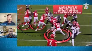 Chiefs QB Chad Henne’s 98-yard drive vs. Jaguars: The details you missed