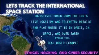 Masterclass on Real-World Satellite Tracking | VatsalSecurity