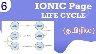 Ionic 5 Angular Lifecycle in Tamil 2021 for beginners - Part 4 | ஐயோனிக் டுடோரியல் தமிழில்