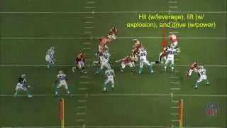 Russell Okung example of hit, lift, and driving
