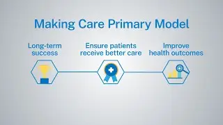 Making Care Primary Model