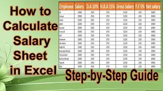 how to calculate employee salary in excel Tech Plus I.T