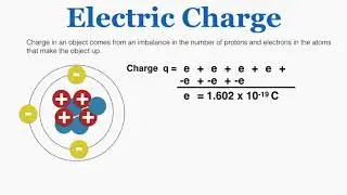 Electric Charge - IB Physics