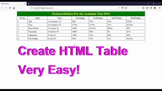 How To Write Code For An HTML Table