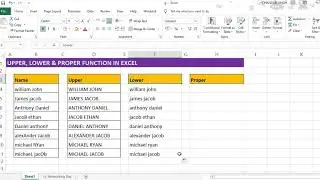 LOWER, UPPER & PROPER FUNCTION IN EXCEL