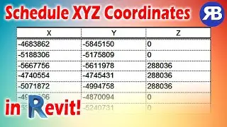 Revit Snippet: Schedule XYZ Shared Coordinates of Elements