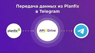 Planfix and Telegram integration | How to set up task transfer from Planfix to Telegram?