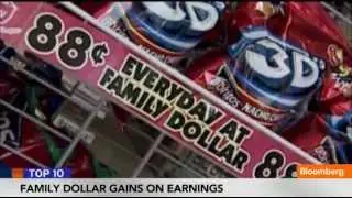 The Top Ten Stocks for July 10