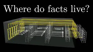 How might LLMs store facts | Chapter 7, Deep Learning