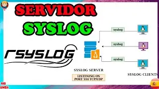 👍 Instalar SERVIDOR SYSLOG en Linux - Rsyslog