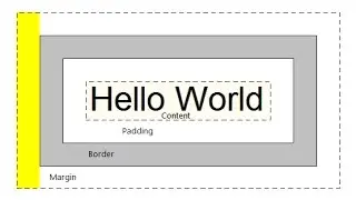 HTML and CSS Tutorial - Margin