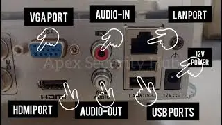 Prama Hikvision DVR Inside Outside Ports - Apex Security Hub